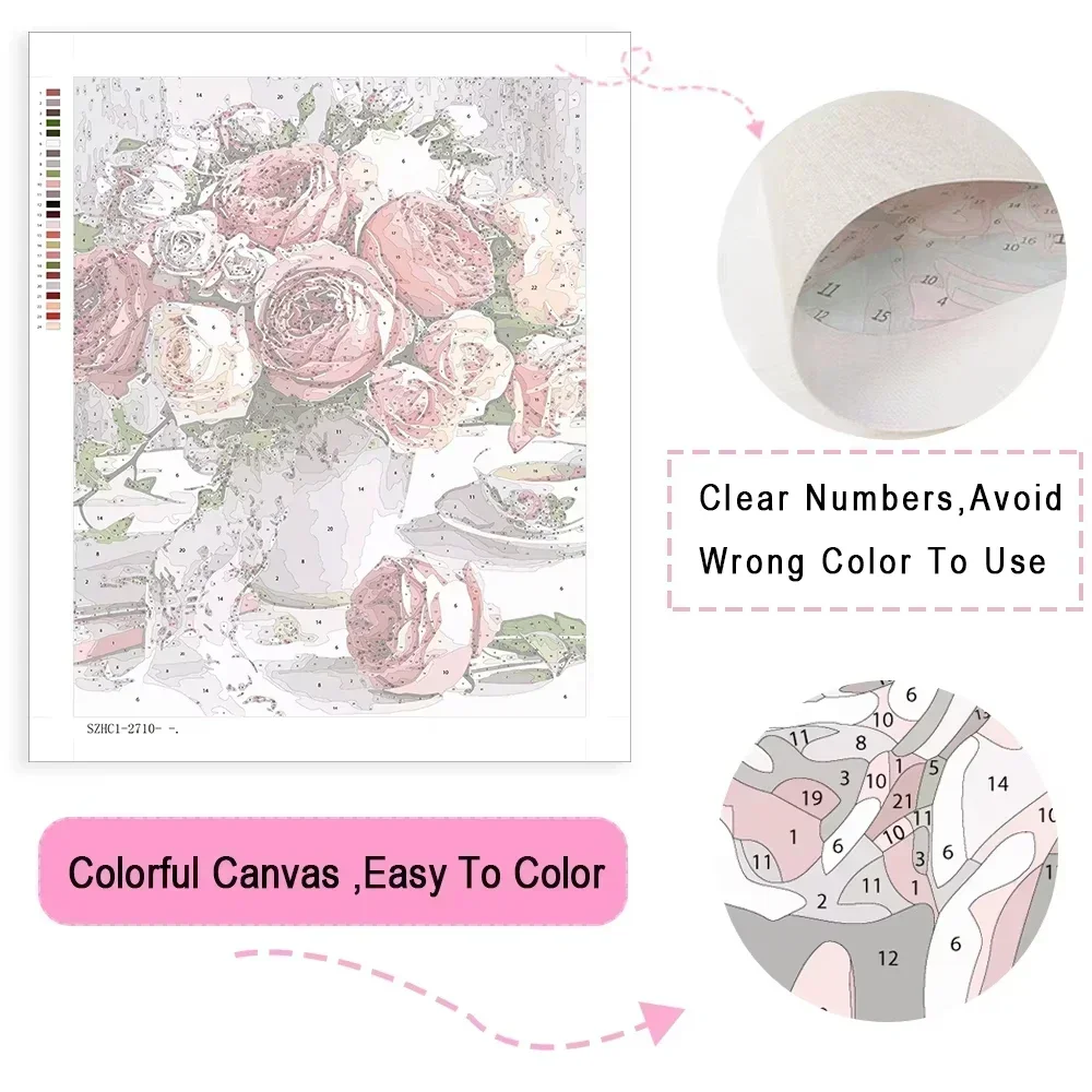 ภาพวาดสีน้ำมันตามตัวเลข ลายดอก - Letter S Art Craft บทวิจารณ์และราคา