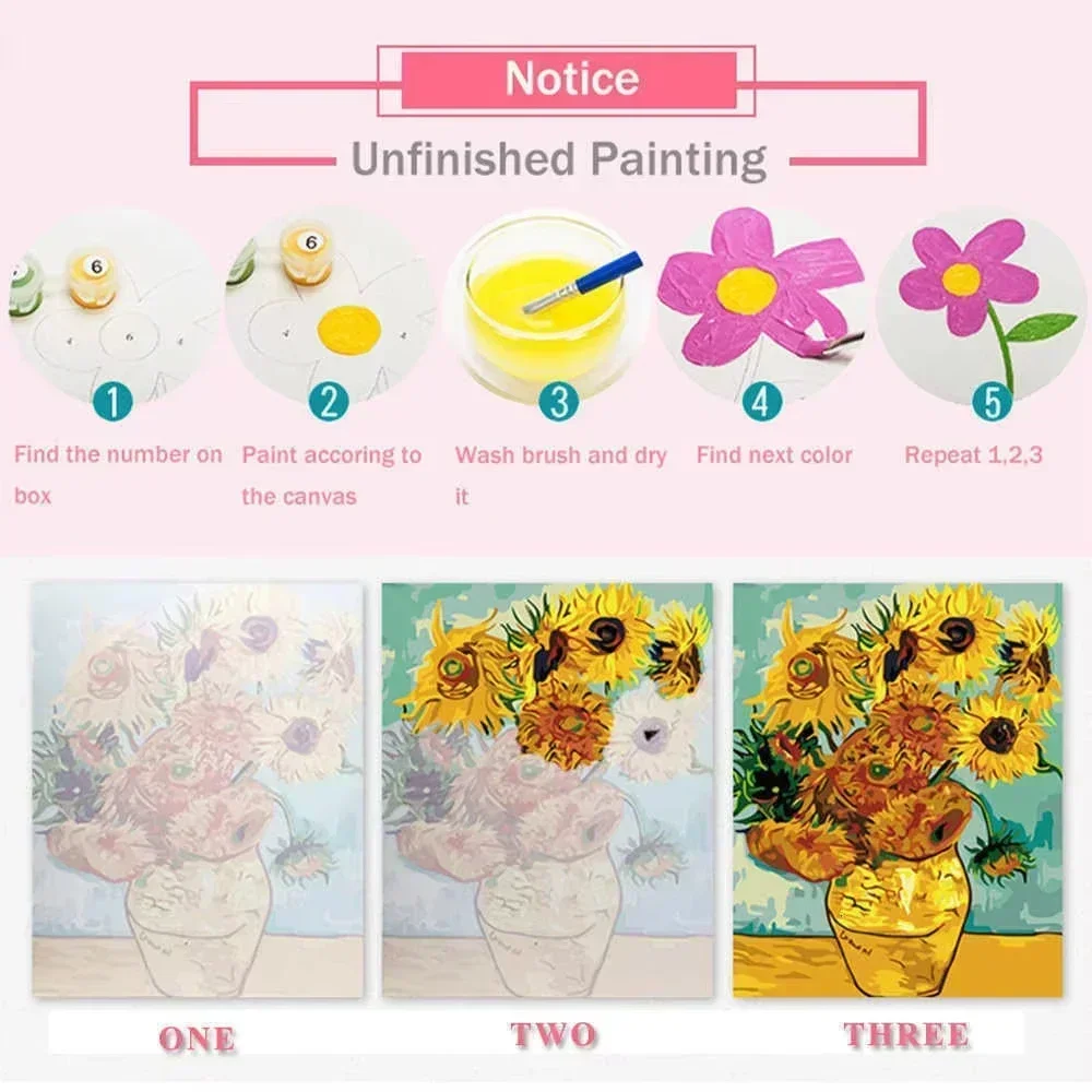 ภาพวาดสีน้ำมันตามตัวเลข ลายดอก - Letter S Art Craft บทวิจารณ์และราคา